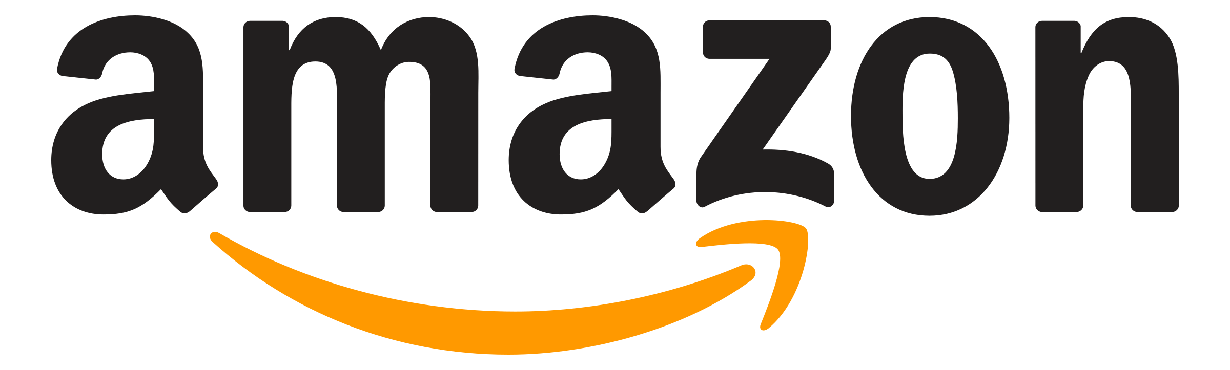 Amazon Multichannel Fulfillment (MCF)